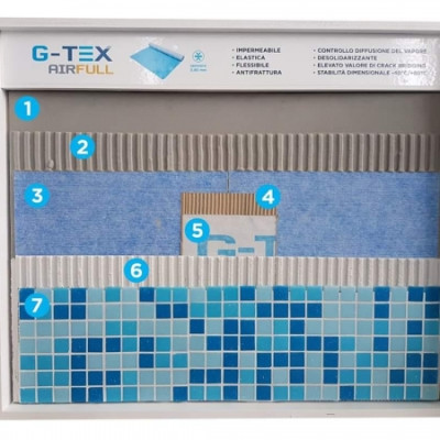 Гидроизоляционная разделительная мембрана G-TEX AIRFULL