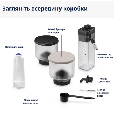 Кофемашина DeLonghi EXAM 440.55 BG Rivelia