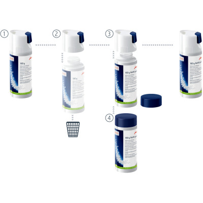 Мини-таблетки JURA для очистки молочной системы, контейнер 180г с дозатором (24211)
