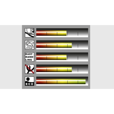  Karcher Шланг PrimoFlex 50 м(2.645-247.0)