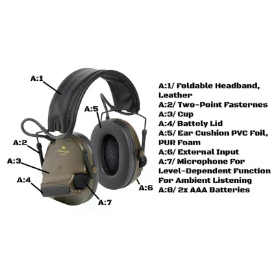 Активні тактичні навушники 3M PELTOR ComTac XPI Headset  NATO (MT20H682FB-02) (без кабеля та мікрофону)
