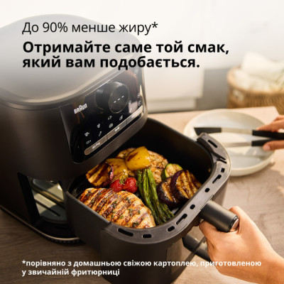 Мультипечь BRAUN HF 5075 IBK