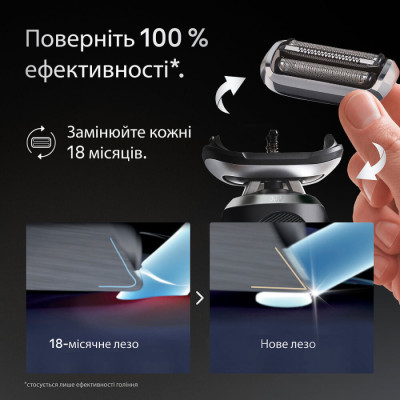 Сітка і ріжучий блок Braun Series 7 74S