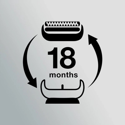 Сітка та ріжучий блок Braun Series 5 53B