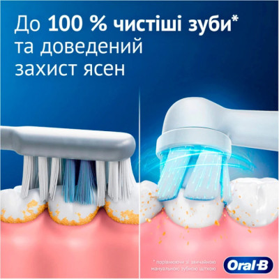 Зубная щетка BRAUN Oral-B iO Series 2 iOS2.1C9.1CK