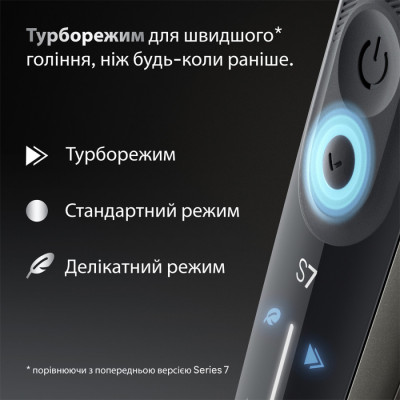 Электробритва BRAUN Series 7 72-C1200s