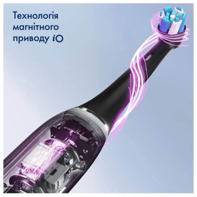 Зубная щетка Braun Oral-B iO Series 2 iOS2.1D9.2K Black + футляр