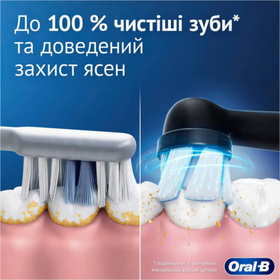 Зубная щетка Braun Oral-B iO Series 2 iOS2.1D9.2K Black + футляр