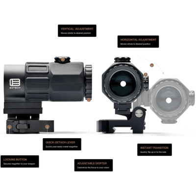 Збільшувач EOTech G45 Blk 5х w/STS Mount (G45.STS)