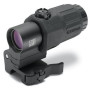 Увеличитель EOTech G33 3х с креплением STS  (G33.STS)