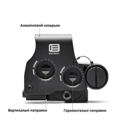 Коліматорний приціл EOTech EXPS2-0