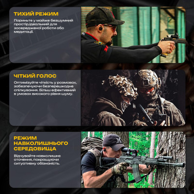 Активные защитные наушники (беруши) M20T Pro (BK) с Bluetooth - NRR30