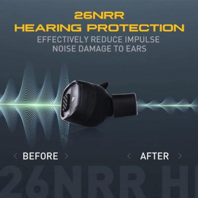 Активні захисні навушники (беруші) Earmor M20T з Bluetooth
