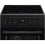 Плита електрична Electrolux LKR520275K