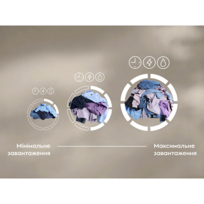 Стиральная машина Electrolux EW7F3684UU