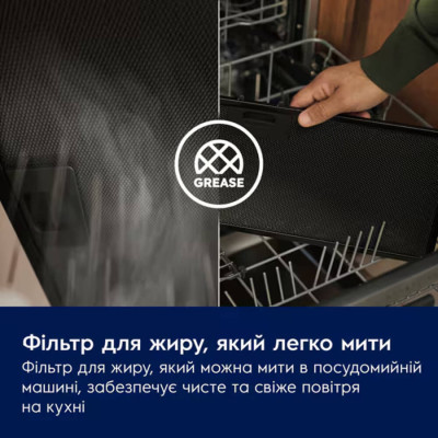 Витяжка купольна Electrolux LFT829X