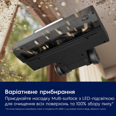 Пылесос аккумуляторный Electrolux EW82U1DB
