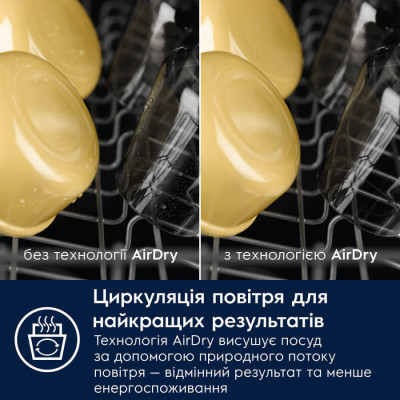 Посудомийна машина вбудована Electrolux KEMB3301L