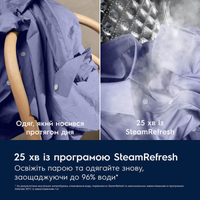 Стирально-сушильная машина Electrolux EW7W4602QU