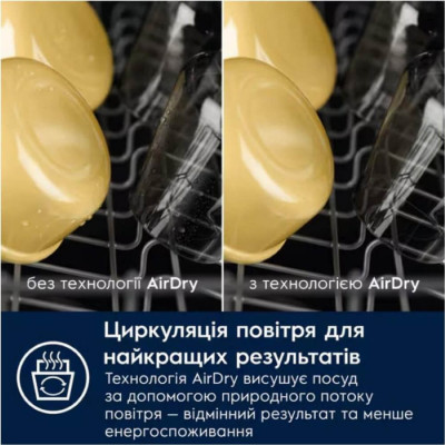 Посудомийна машина вбудована Electrolux EEA71210L