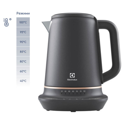 Электрочайник Electrolux E7K1-6BP