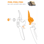 Ремкомплект для секатора Fiskars PX92 (1026275)