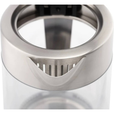 Электрочайник Gorenje K17GDWII