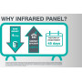 Обігрівач інфрачервоний GORENJE IR540W