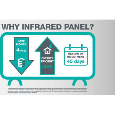Обігрівач інфрачервоний GORENJE IR1200W
