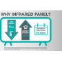 Обігрівач інфрачервоний GORENJE IR1200W