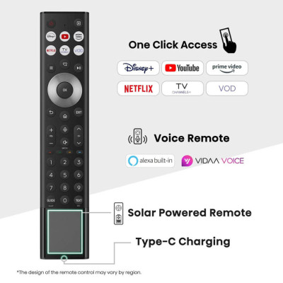 Телевизор Hisense MiniLED 100U7Q PRO