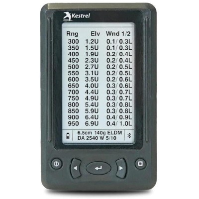 Экран Kestrel HUD