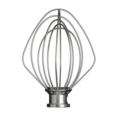 Кухонна машина KitchenAid Artisan 4,7 л 5KSM195PSESD з відкидним блоком, свіжа м'ята