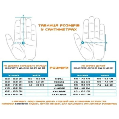 Рукавиці утеплені Mechanix Insulated Coldwork FastFit XXL