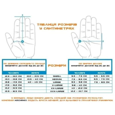 Тактические перчатки Mechanix Wear M-Pact MultiCam XXL