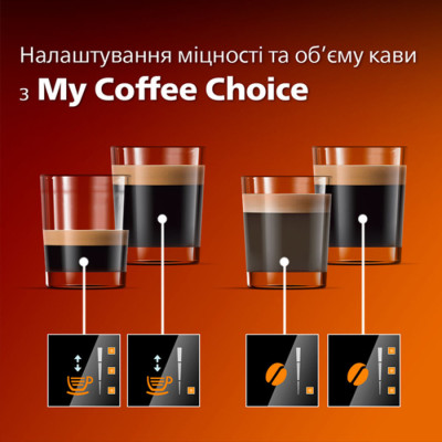 Кавомашина Philips EP 0820/00