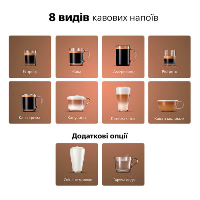 Кофемашина Philips EP4346/71