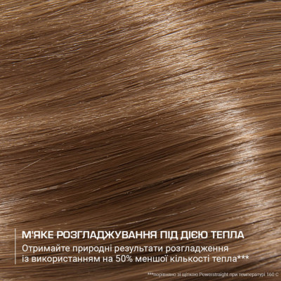 Фен Rowenta CF8C20E0