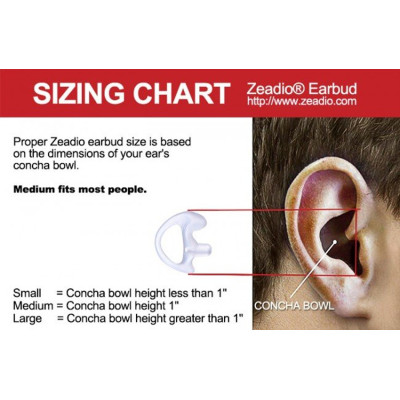 Беруши SureFire EP5 Sonic Defenders Max Medium