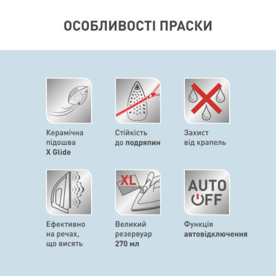 Праска Tefal FV2867E0