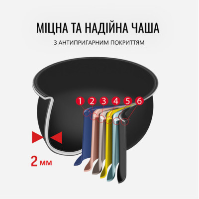 Мультиварка Tefal RK745134