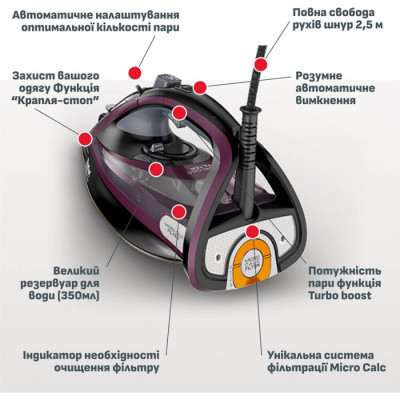 Утюг Tefal FV9835E0