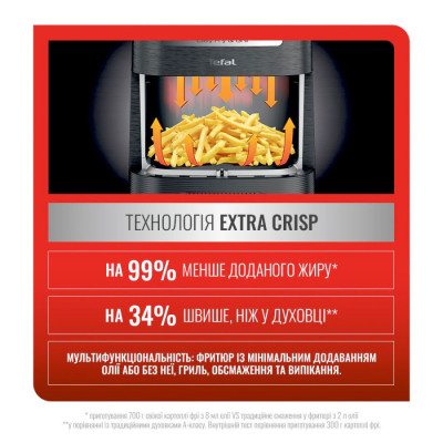 Мультипіч Tefal EASY FRY&GRILL Precision EY505D15