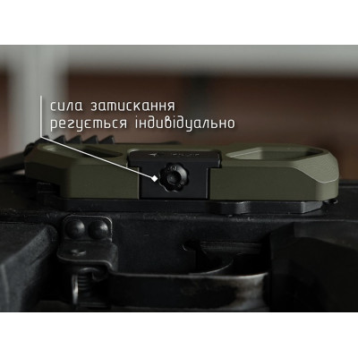 Кронштейн бічний швидкозʼємний Крук з планкою пікатіні та кріпленням