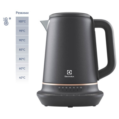 Електрочайник Electrolux E7K1-6BP