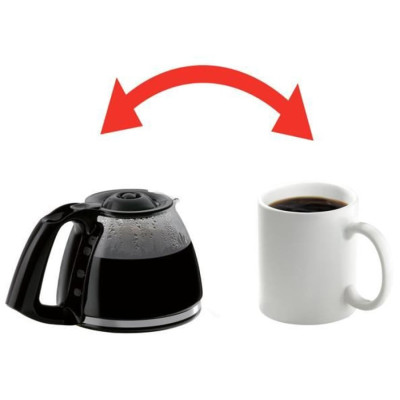 Кофеварка Tefal CM 290838