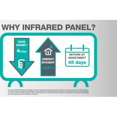 Обігрівач інфрачервоний Gorenje IR540W