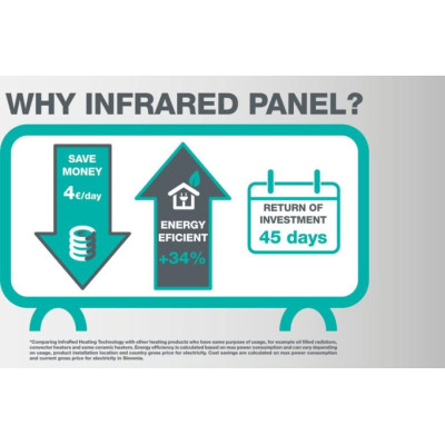 Обігрівач інфрачервоний Gorenje IR1200W