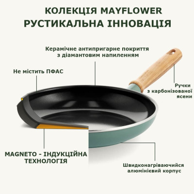 Сковорода GreenPan Mayflower, 28 см з керамічним покриттям, небесно-голубий (CC001669-001)