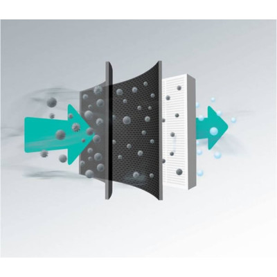 Фільтр пилососа Gorenje OHFACGFPRO